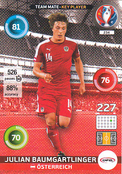 Julian Baumgartlinger Austria Panini UEFA EURO 2016 Key Player#234